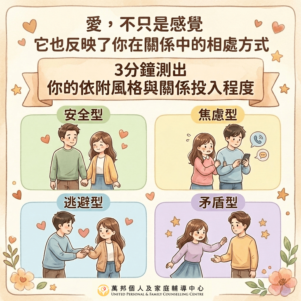 了解你的依附風格：安全型/焦慮型/逃避型/矛盾型｜依附風格測驗